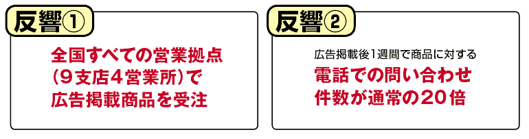 日本エコシステム 好反響事例 Ojo 日本エコシステム 好反響事例 Ojo