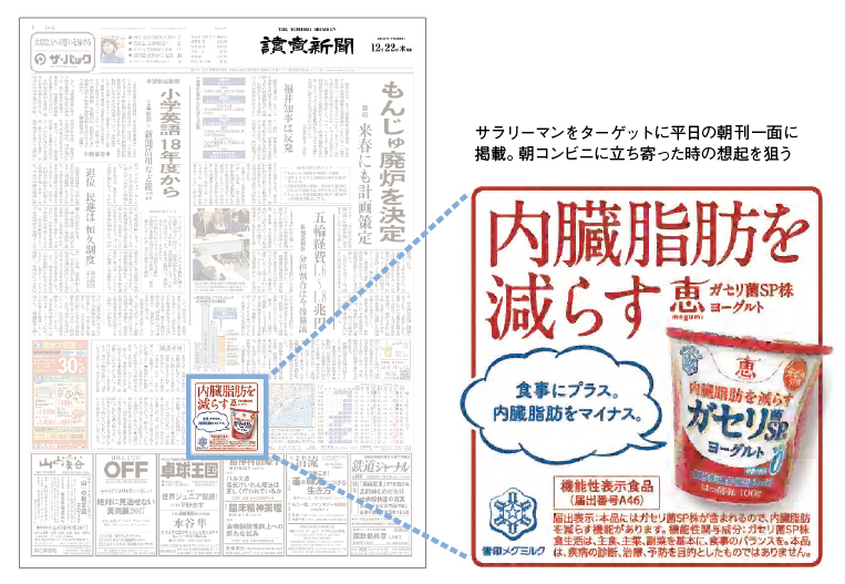 健康志向の食品 恵 Megumi ガセリ菌spヨーグルト 売れている商品はどう新聞広告を使っているか マーケティング インサイトojo オッホ 読売新聞広告局ポータルサイト Adv Yomiuri