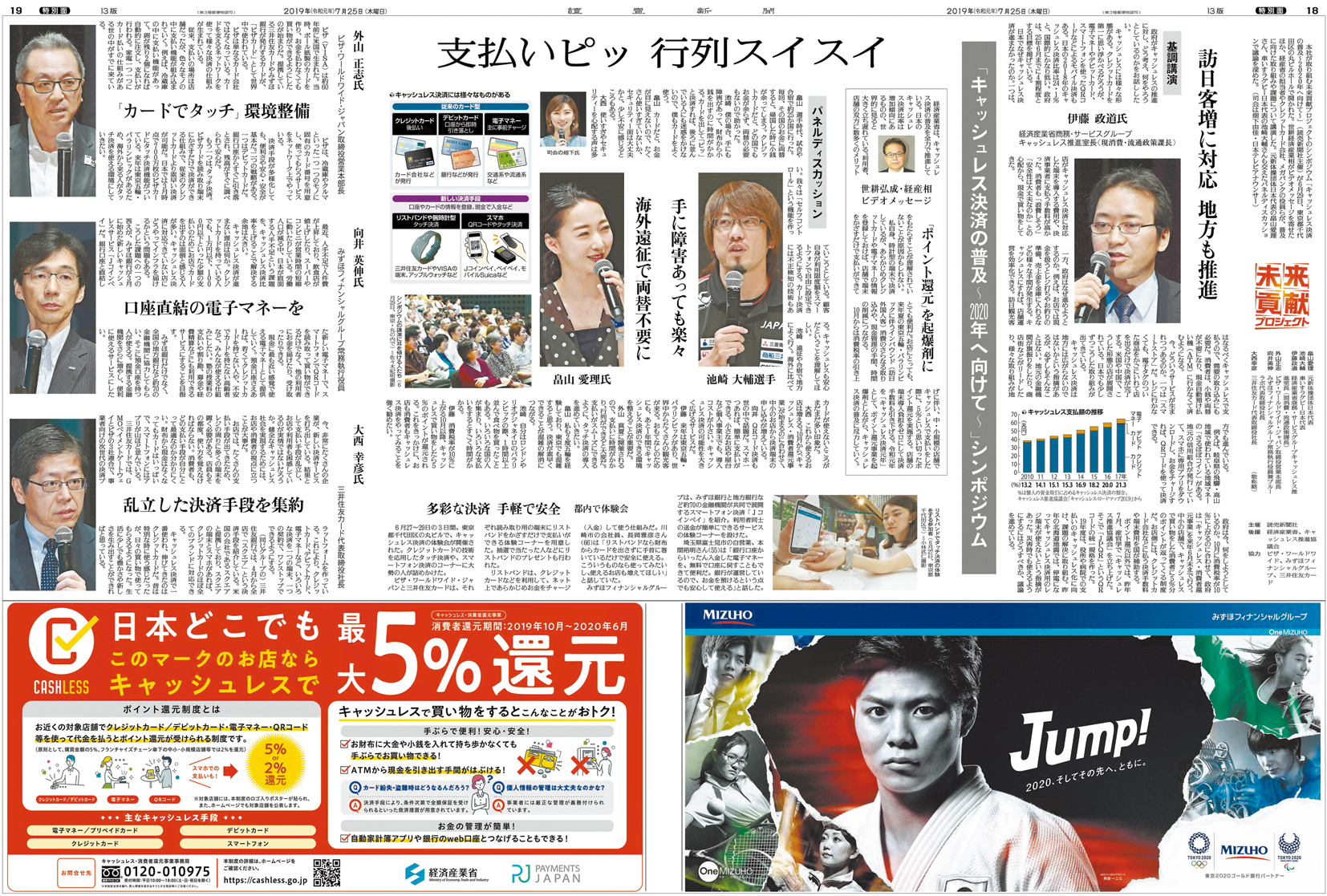 2019年7月25日 朝刊