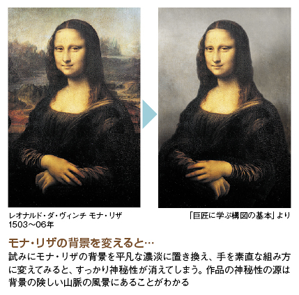 名画に学ぶ 名作の構図から読み解く意識下の感情 Ojo