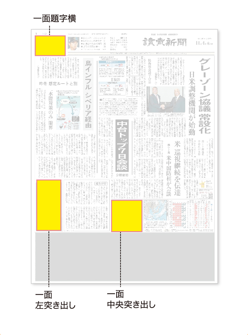 一面【全国通し】